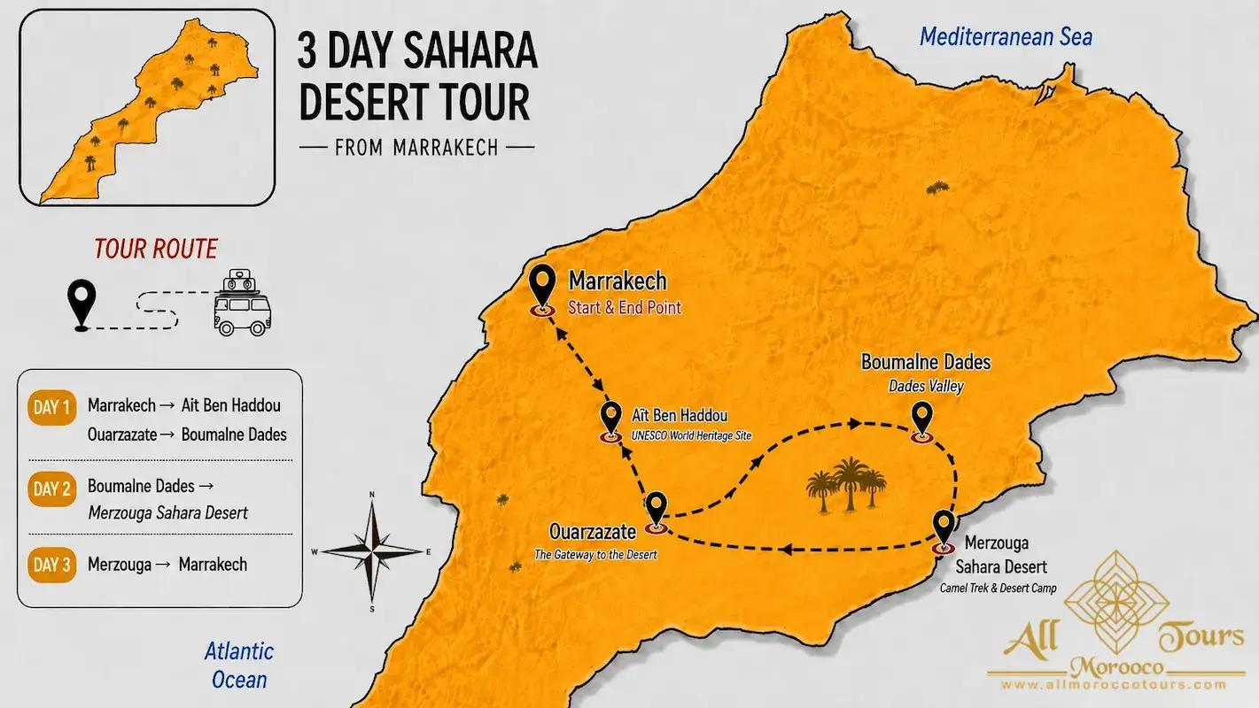 3 Day Marrakech to Merzouga Desert Tour route map with Ait Ben Haddou, Ouarzazate, Boumalne Dades, and Merzouga Sahara Desert
