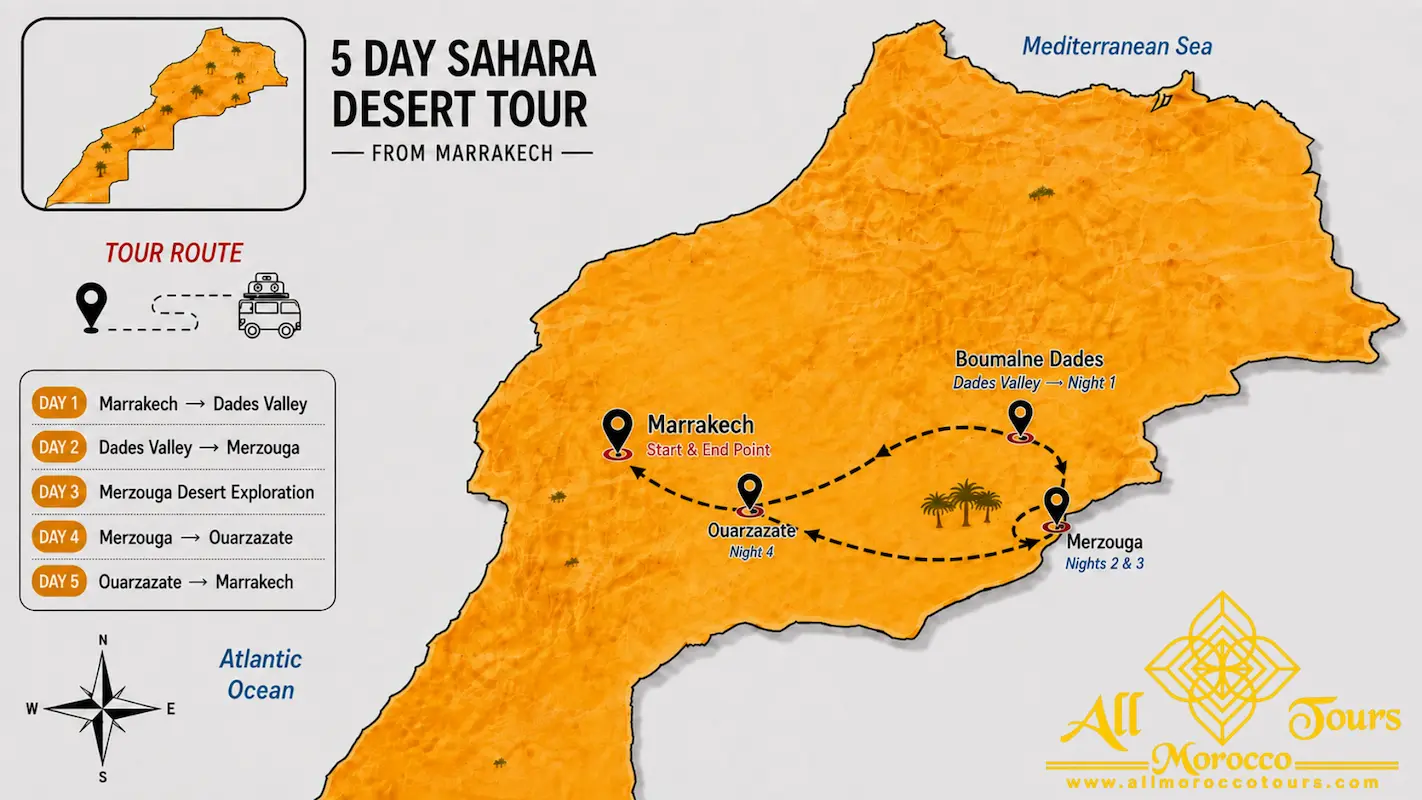 Map of the 5-day desert tour from Marrakech to Merzouga and back via Dades Valley, the Draa Valley and Ait Ben Haddou.