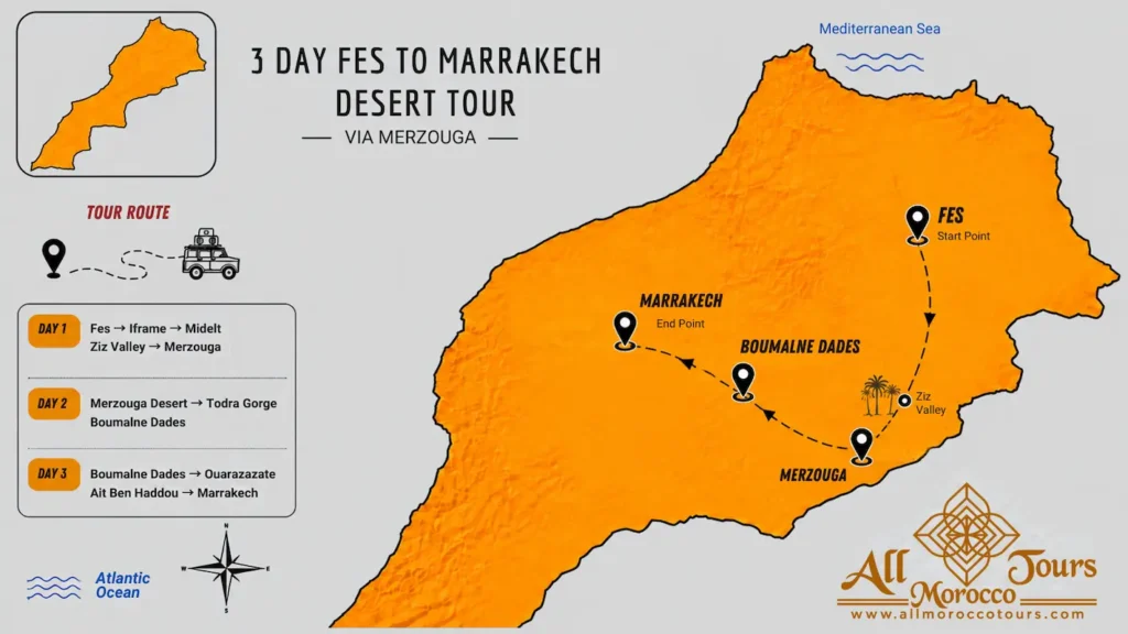 Route map of the 3-day Fes to Marrakech desert tour via Merzouga, Rissani, Todra Gorge, Dades Valley and Aït Ben Haddou