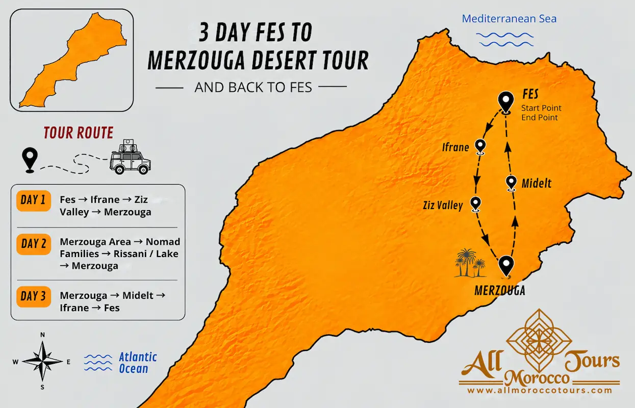 Route map of the 3-day Fes to Merzouga desert tour and back to Fes through Ifrane, Midelt and the Ziz Valley