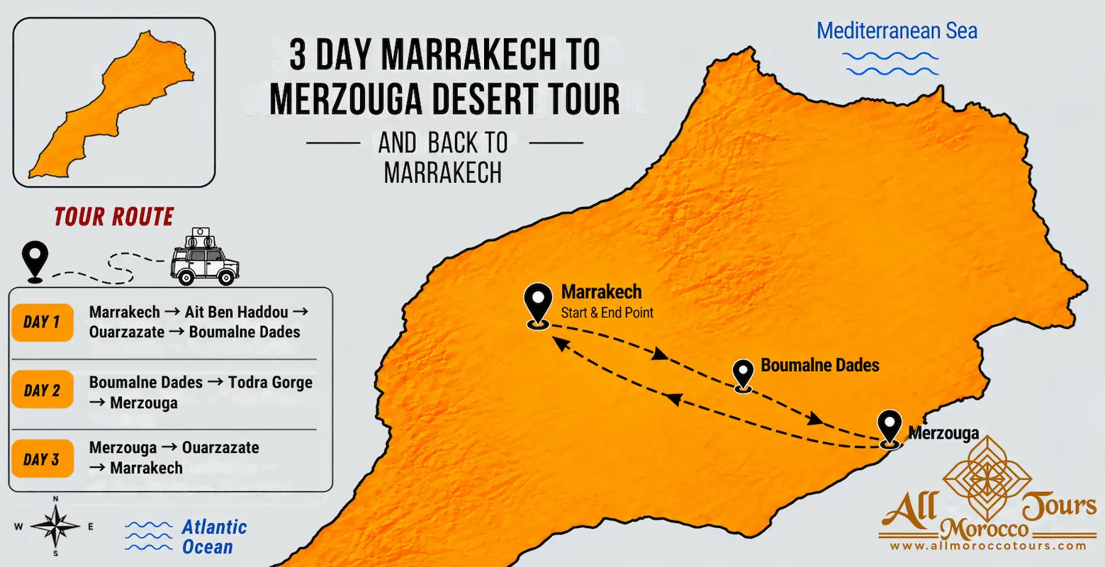 Map of the 3-day Marrakech to Merzouga desert tour, returning to Marrakech via Rissani, the Draa Valley and Ouarzazate