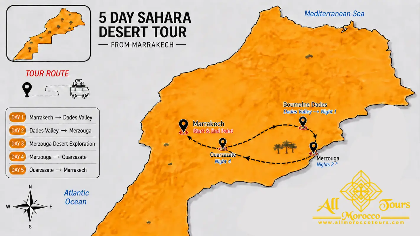 Map of the 5-day desert tour from Marrakech to Merzouga and back via Dades Valley, the Draa Valley and Ait Ben Haddou.