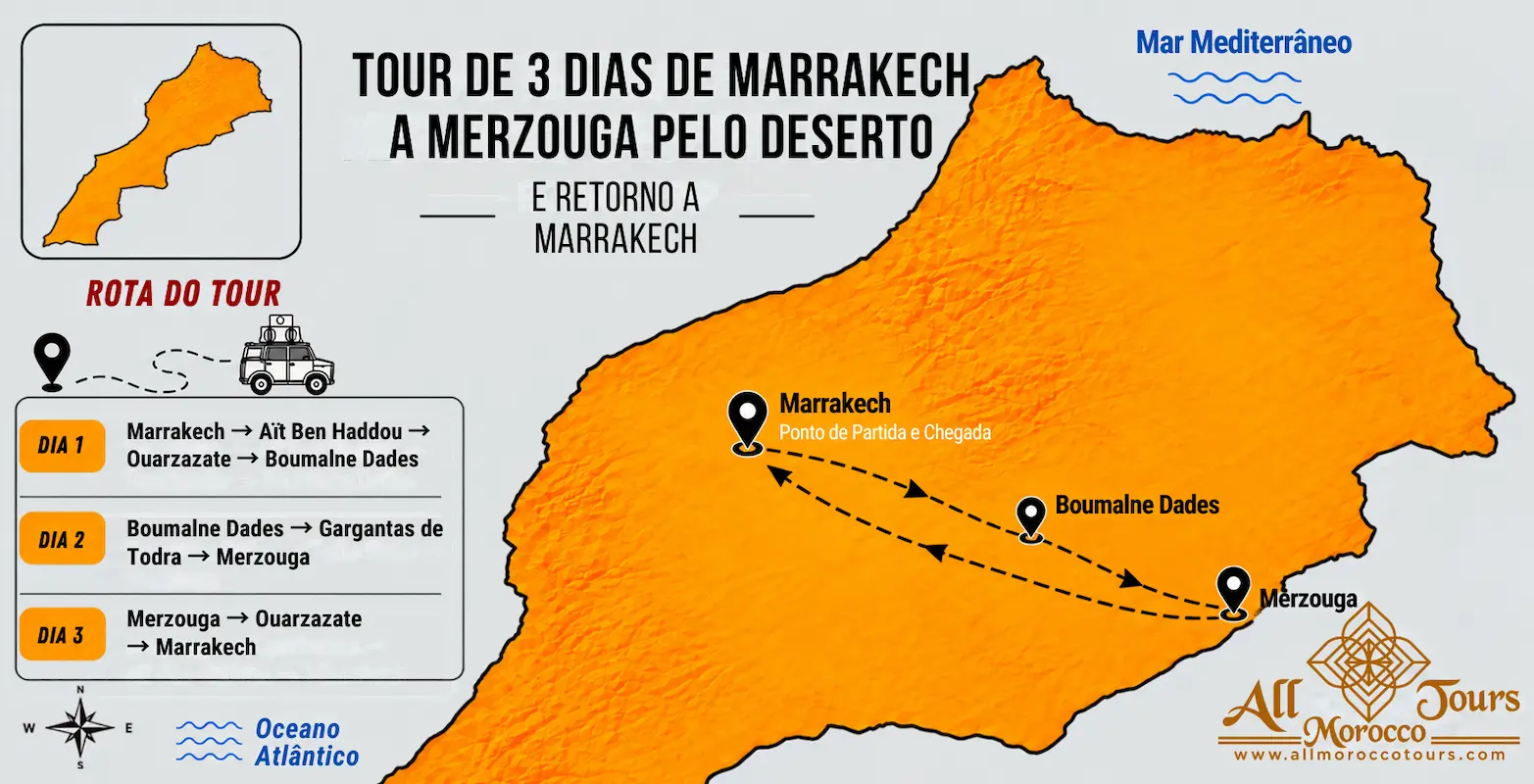 Mapa da rota do tour de 3 dias de Marrakech a Merzouga e retorno a Marrakech pelo deserto do Saara